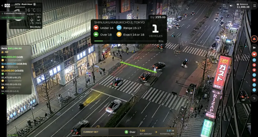 Rush Hour CCTV