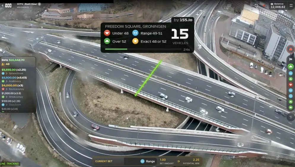 Rush Hour CCTV